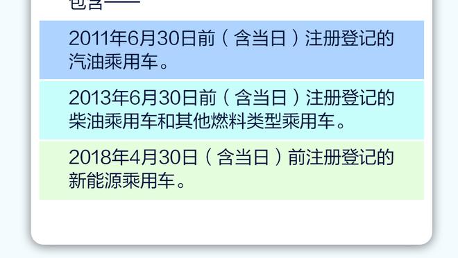 稳坐首发！太阳官方祝贺格雷森-阿伦生涯得分达到3000分！