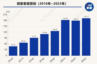 你信吗？加泰媒体：B费被推荐给巴萨 曾接近皇马但齐祖要博格巴